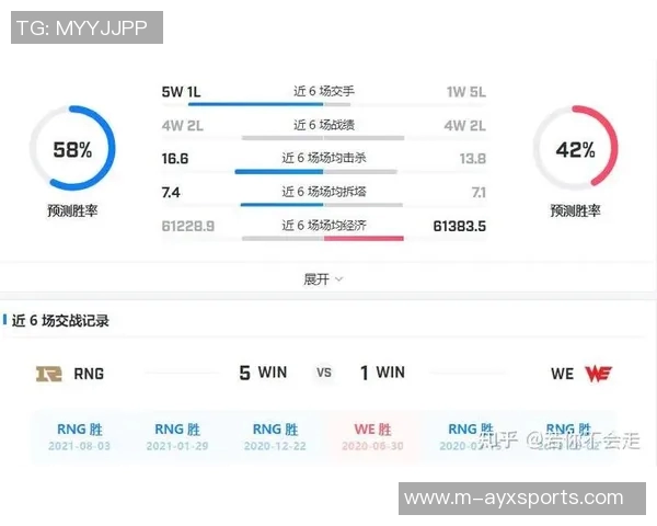 实时新闻深入分析WE战队的节奏打法与战术运用策略