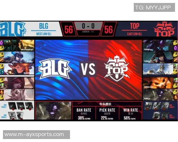 实时新闻王者荣耀战队BLG的实力分析与未来发展展望